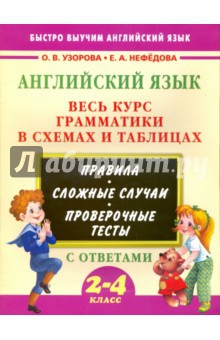 Как избавиться от белых пятен на теле : белые пятна на теле Как из врага сделать друга