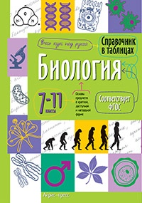 Справочник в таблицах. Биология. 7-11 класс